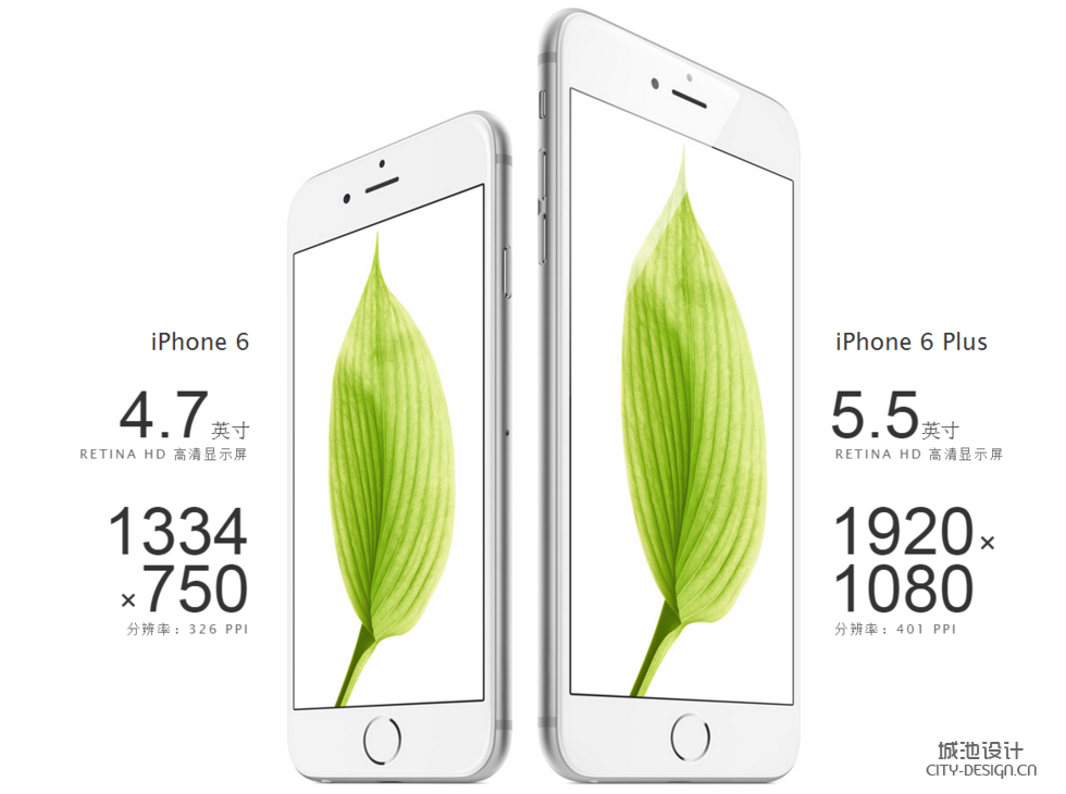 iPhone6